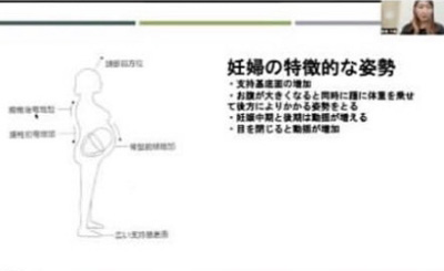 姿勢・動作の見方